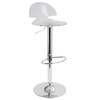 Lumisource Venti Adjustable Swivel Barstool in Clear Acrylic BS-TW-VENTI CL